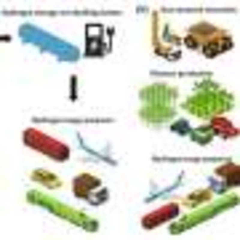 Scientists Seal Paper Packages Without Glue or Plastic - Image 4