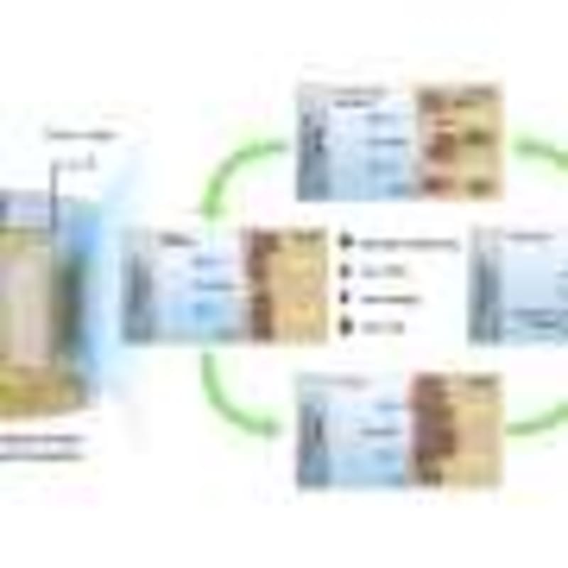 MIT Spinout Cuts Industrial Energy Use by 15% With New Tech - Image 4