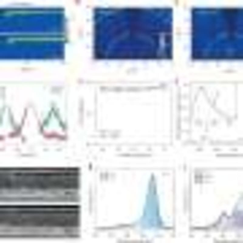 Iron Catalyst Could Make Clean Cars $40K Cheaper - Image 4