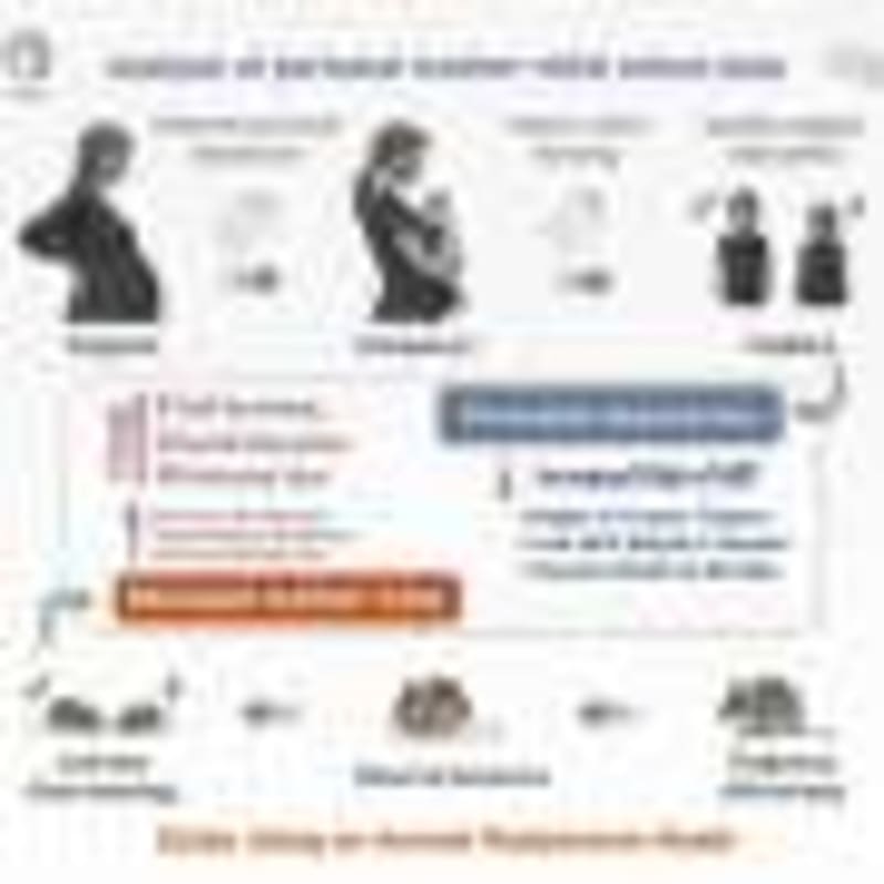 AI Reads Brain MRIs in Seconds with 97.5% Accuracy - Image 2