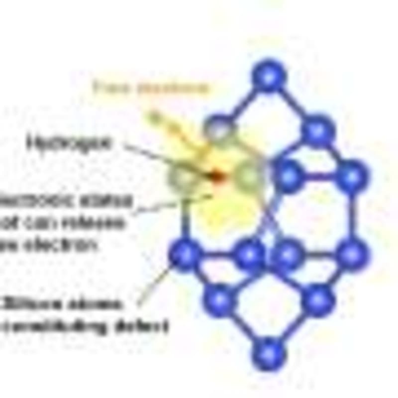 Ultra-Thin Retinal Implant Could Restore Vision Wirelessly - Image 4