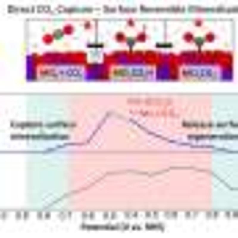 Scientists Build Plastic Motor That Runs Without Magnets - Image 5