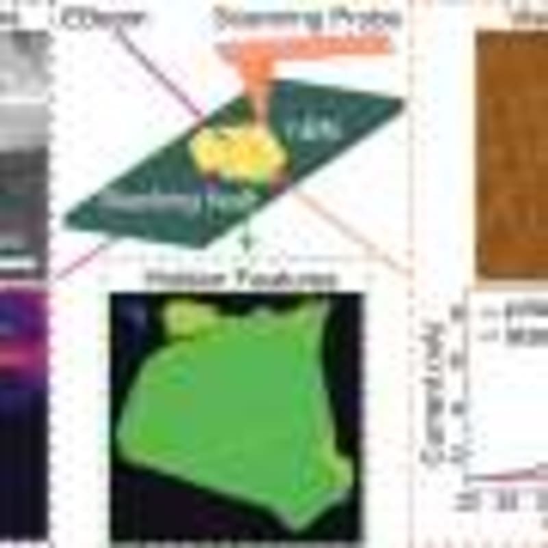 Scientists Double Membrane Strength for Clean Energy Tech - Image 4