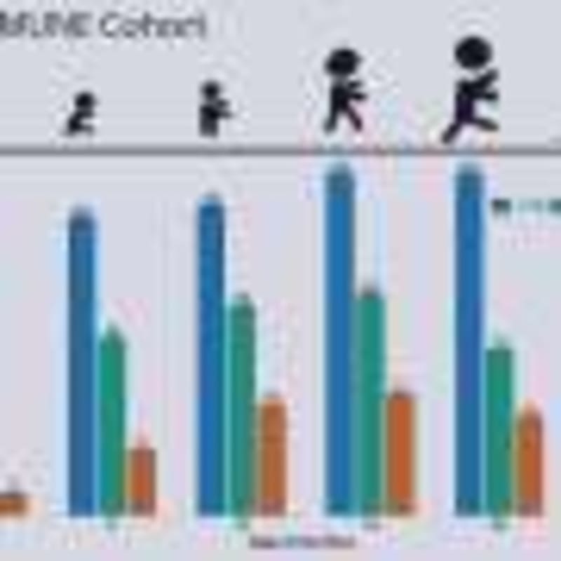 Major Breakthrough: Scientists Unlock Genetic Keys to Help Deaf Children Worldwide - Image 4