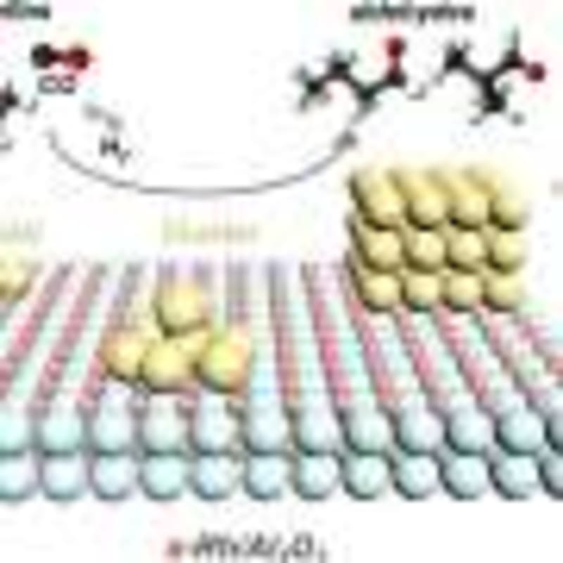 Scientists Create Stable Copper That Turns CO2 Into Fuel - Image 5