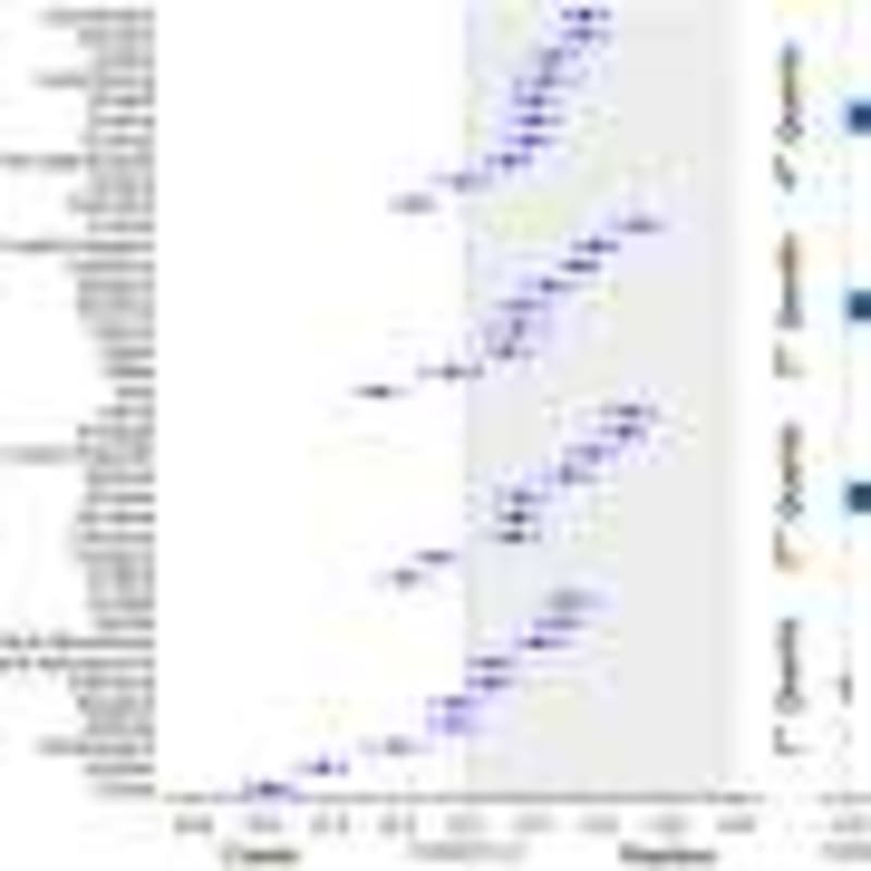 Aging Populations Could Cut Global Water Use 31% by 2050 - Image 4