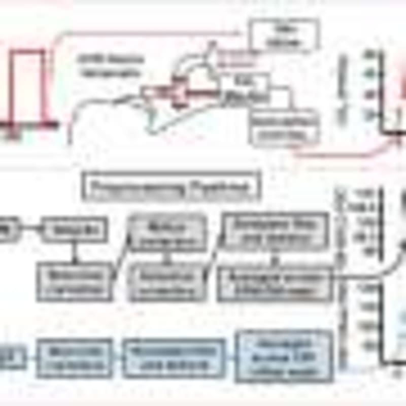 Mood Drug Lithium Shows Promise Fighting Hidden HIV - Image 3