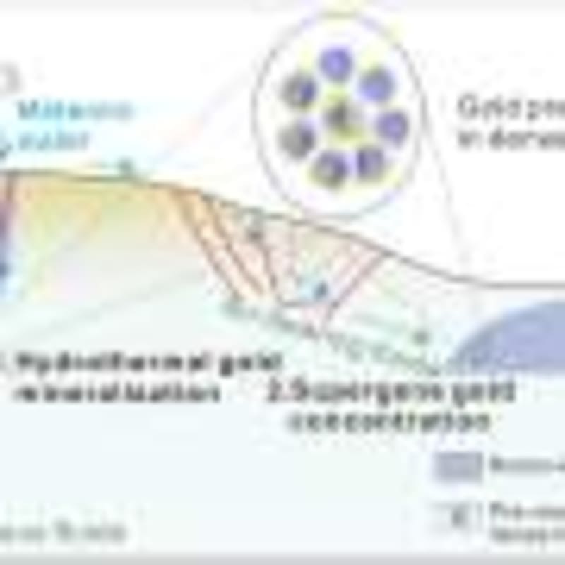 Simple Tips Help Kids Feel Ready for First Day of School - Image 5