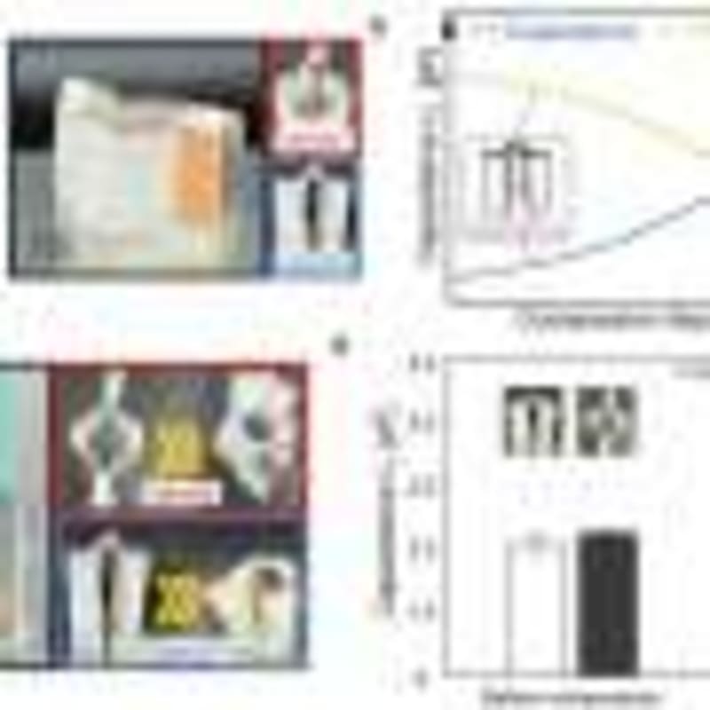 Simple Phone Tweaks Help Adults Break Social Media Habits - Image 5