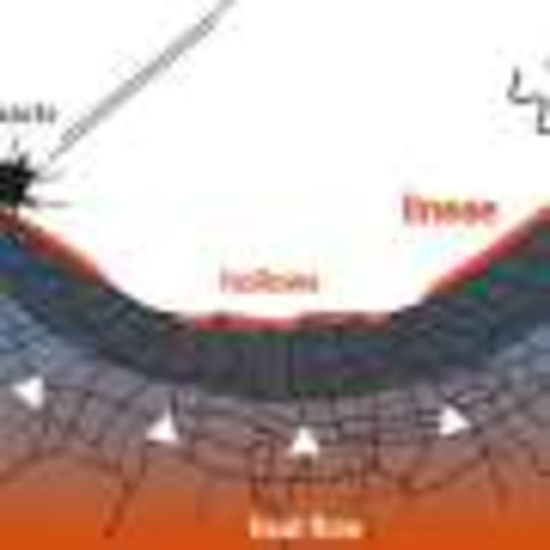 Gold 'Supraballs' Nearly Double Solar Energy Capture - Image 5