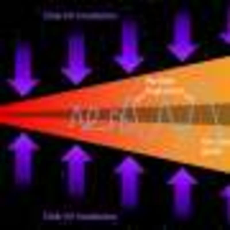 Scientists Solve Why Droughts Don't Hit the Whole Planet - Image 5