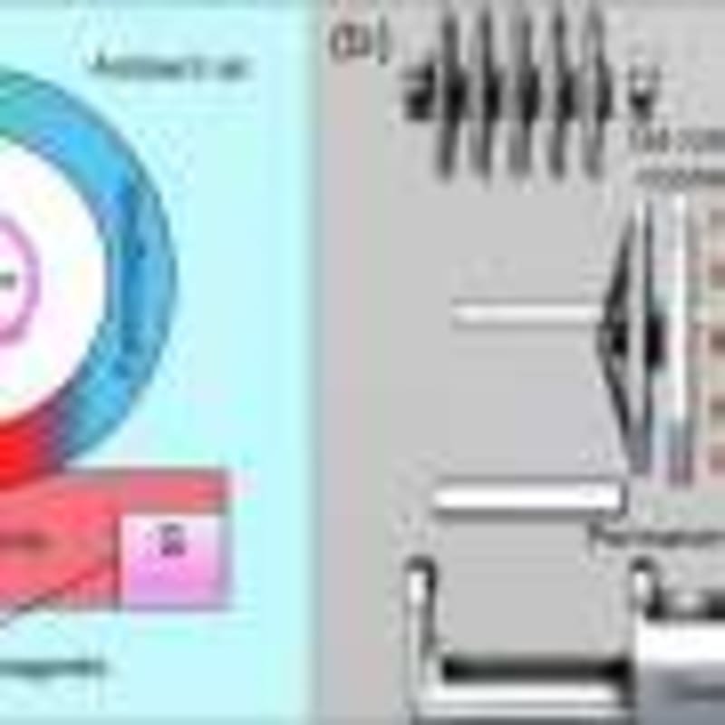 New Sensor Could End Toxic Deicing Fluid at Airports - Image 4