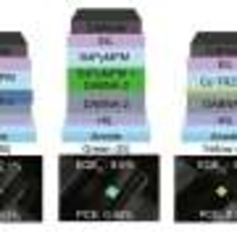 AI Turns Wastewater Into Clean Hydrogen Fuel - Image 5