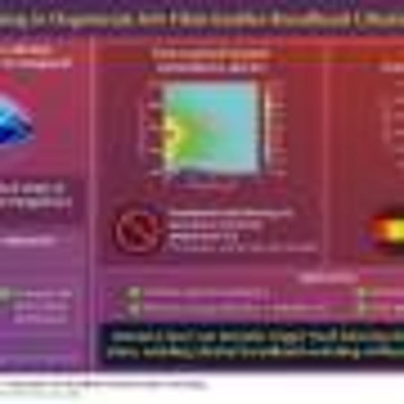 Scientists Create Gas-Free Cooling 70x More Effective - Image 4