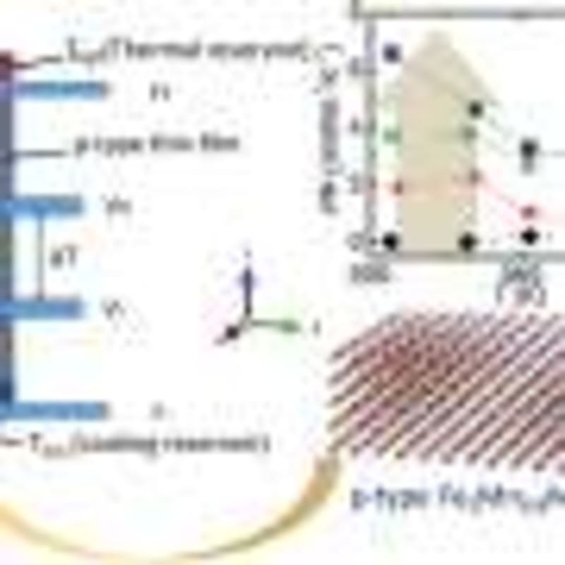 New Sensor Could End Toxic Deicing Fluid at Airports - Image 5