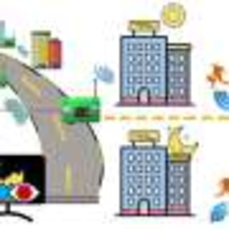 AI Finds Smarter Solar Layouts Could Save Major Land - Image 4