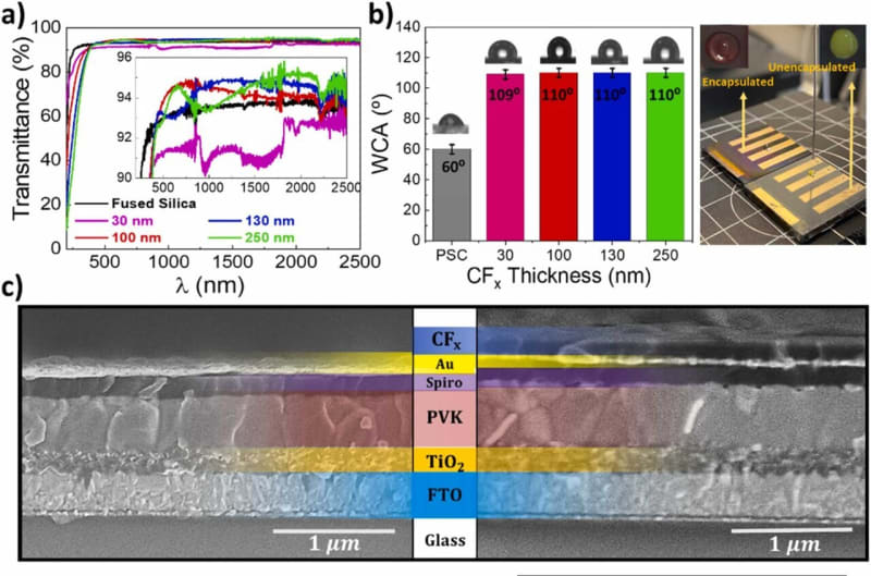 Solar Panel Generates Power From Sun AND Rain - Image 2