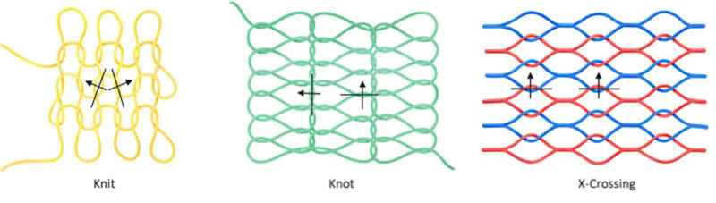 Smart Fabric Lifts 400x Its Weight, Makes Robot Clothes Real - Image 2