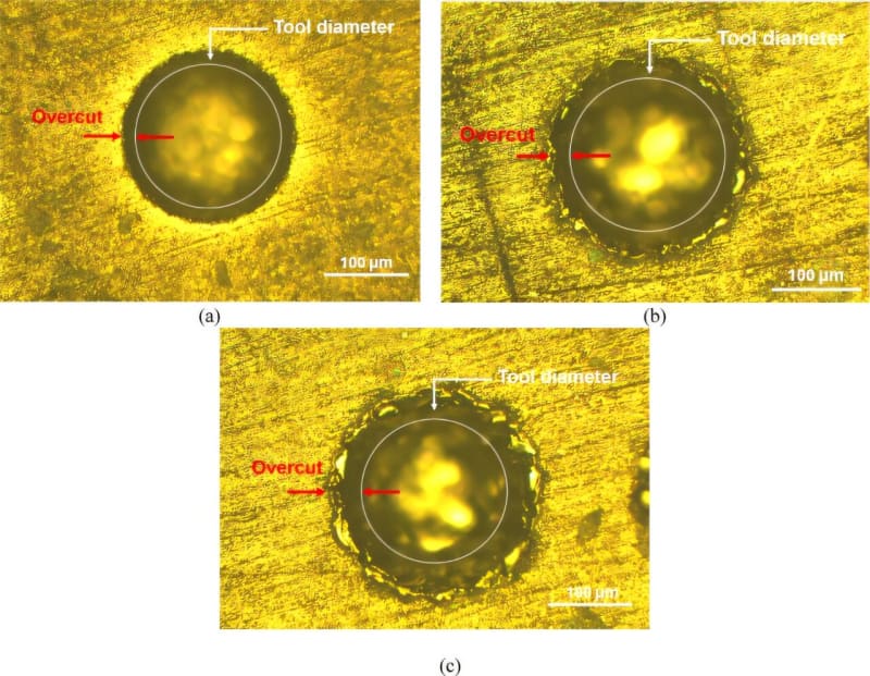 AI Makes Safer Titanium Implants Easier to Manufacture