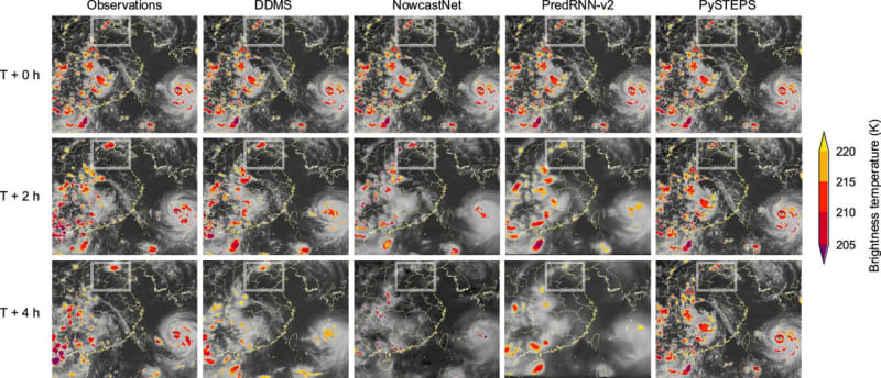 AI Predicts Deadly Storms 4 Hours Early, 15% More Accurate - Image 2