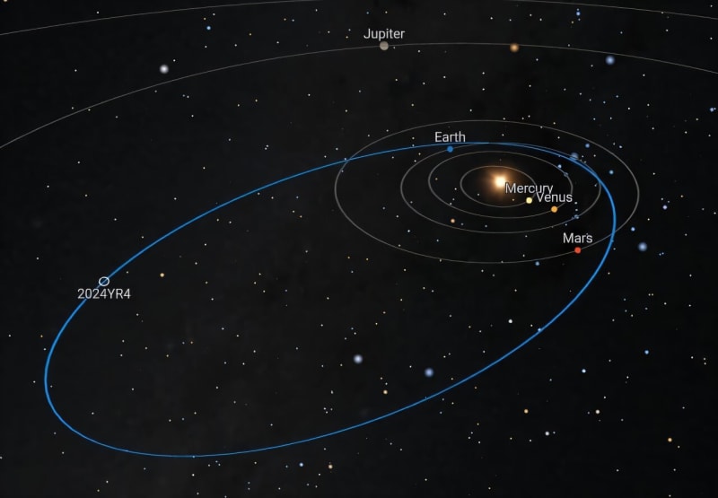 Asteroid Could Hit Moon in 2032, Gift Scientists Rare Data
