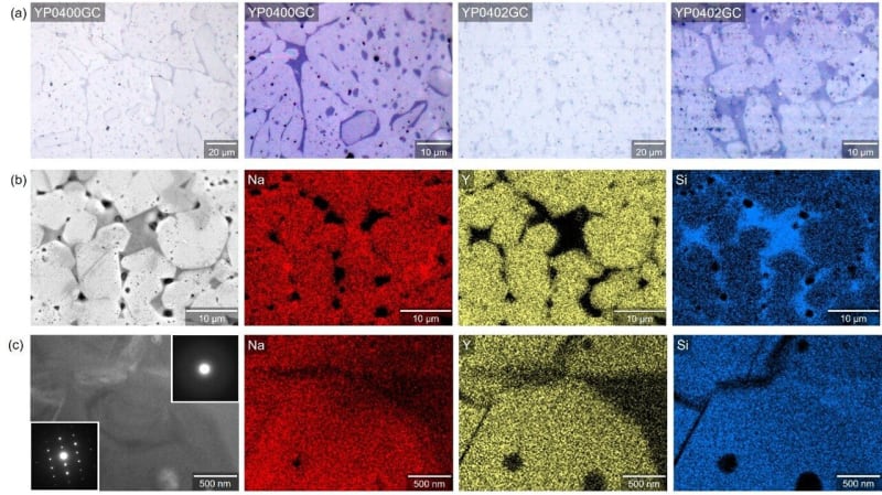 Sodium Battery Breakthrough Makes Energy Storage Safer - Image 2