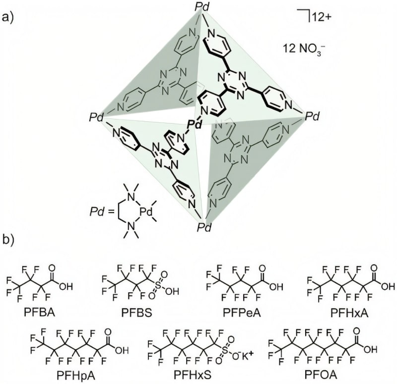 Nano-Cage Removes 98% of PFAS from Tap Water