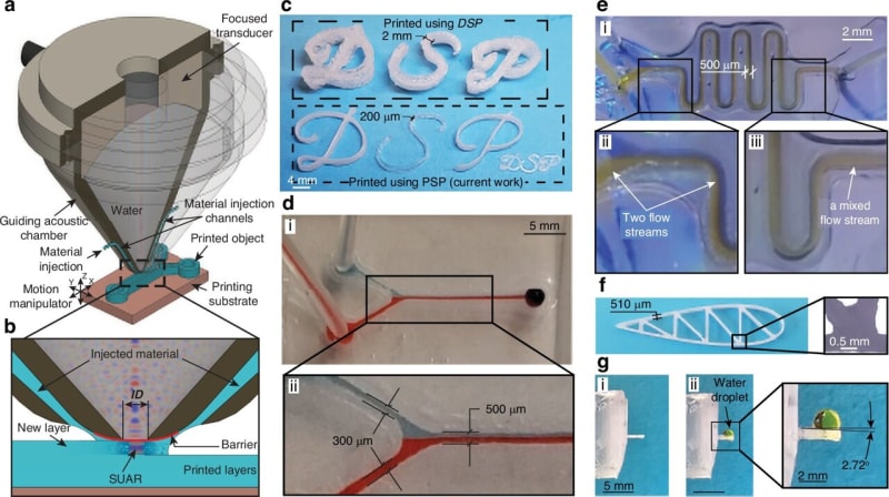 Scientists Use Sound Waves to 3D Print Microscopic Devices - Image 2