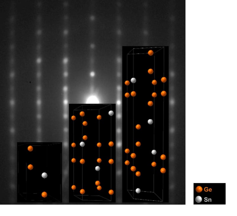 Scientists Create Light-Based Chip to Cut Energy Use - Image 2