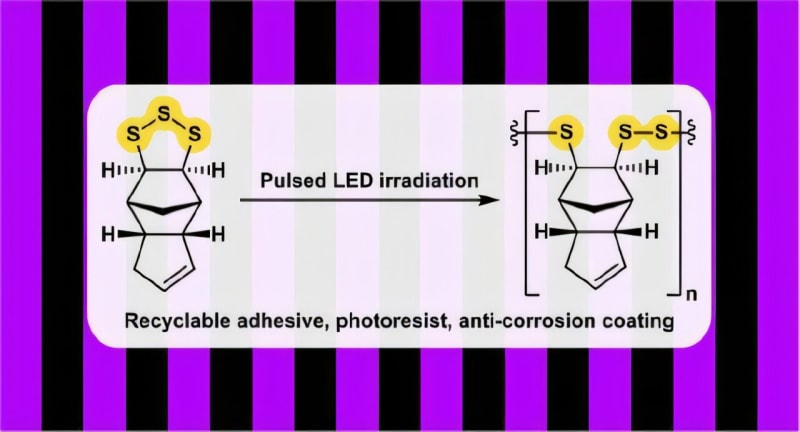 Scientists Make Fully Recyclable Plastic Using Just Light