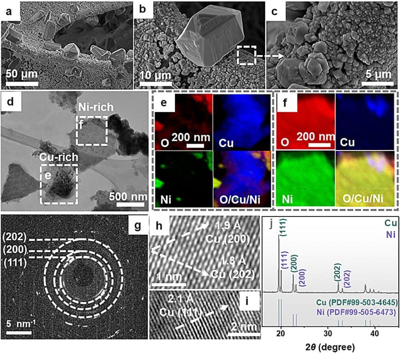 Three-component electrocatalyst electrode showing copper, nickel, and tungsten layers used for sustainable ammonia production