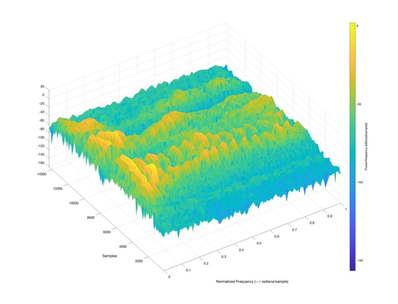 AI Voice Tech Detects Domestic Violence to Save Lives - Image 2