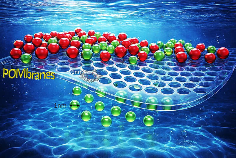 New Nano-Filter Could Slash Industrial Water Waste by 90%
