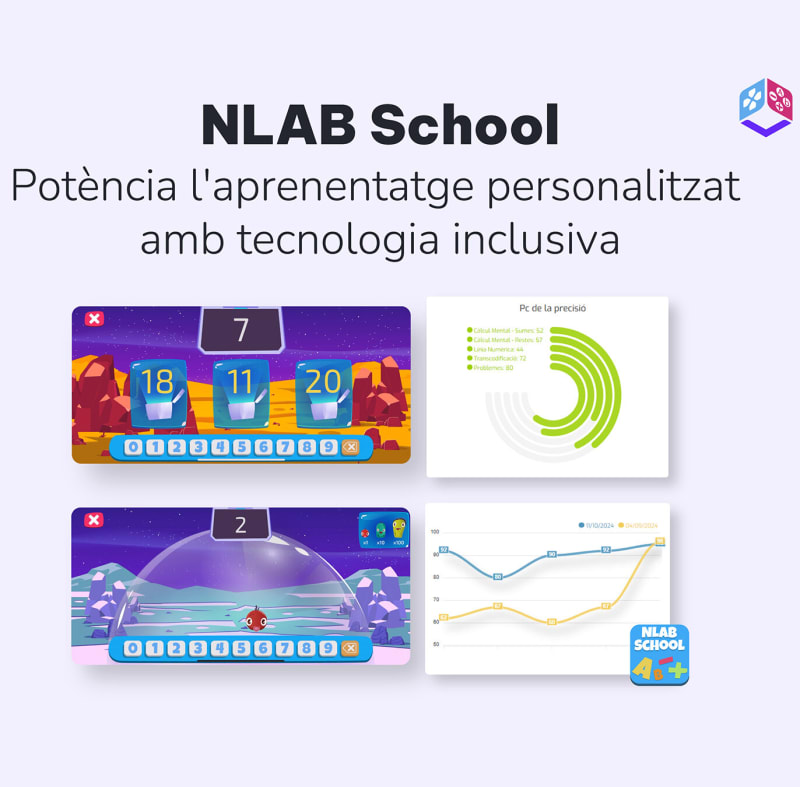 Spanish Game Helps 5-7% of Kids With Math Disorder Thrive