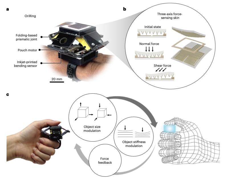 18-Gram Ring Lets You Touch Virtual Objects