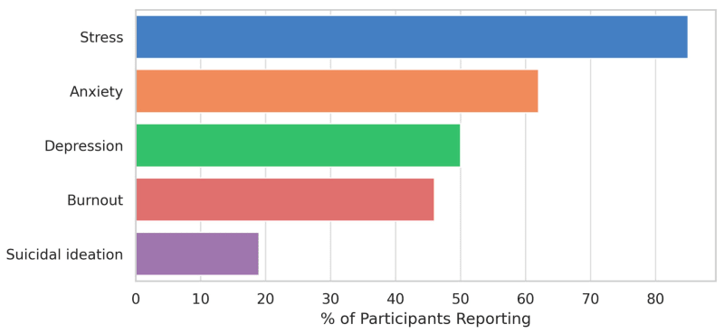 Farmer standing in healthy green field examining environmental improvements with satisfied expression