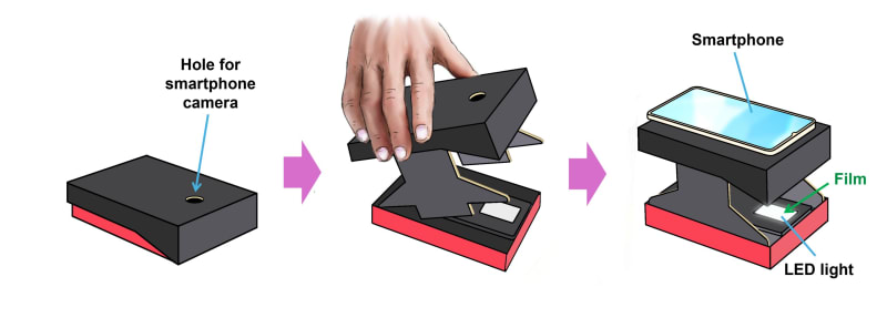 Smartphones Can Now Detect Radiation for Under $70