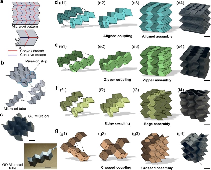 Ultra-thin graphene oxide sheet folded in origami pattern demonstrating shapeshifting robot material technology