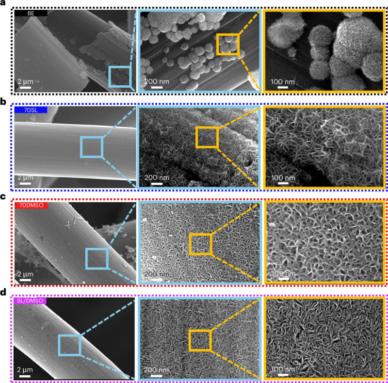 New Battery Breakthrough Runs 5,000+ Cycles Without Fire Risk