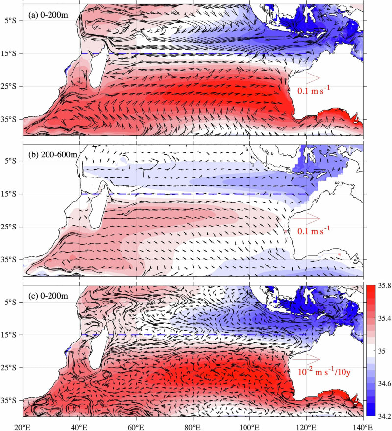 Scientists Track Fresh Water Shift in Indian Ocean