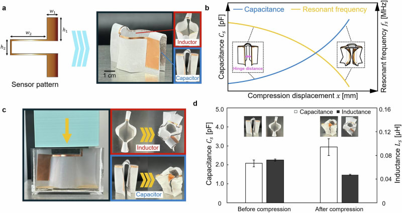 Japanese Scientists Create Wireless Damage-Sensing Packaging