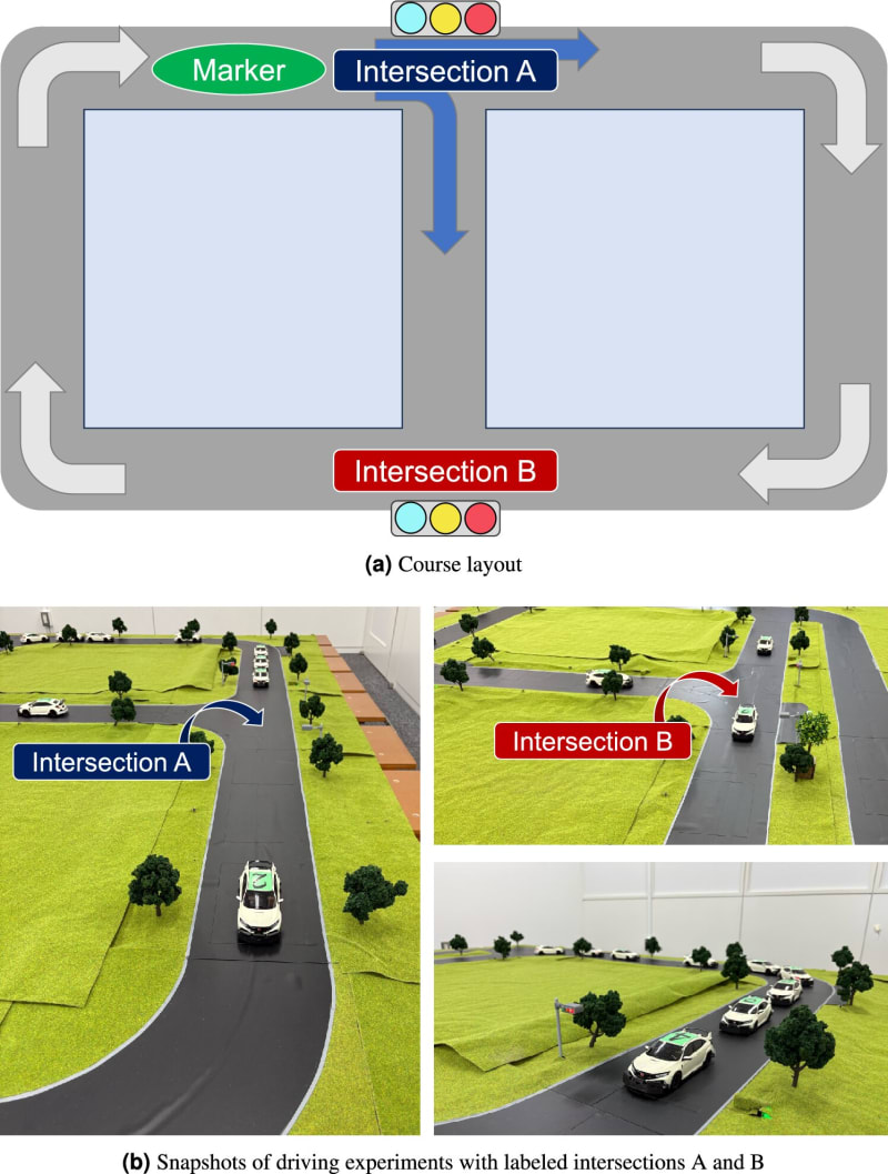 Scientists Turn Traffic Jams Into Computers to Save Energy