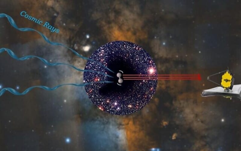 Israeli Team Detects Star-Birth Particles 400 Light-Years Away - Image 4