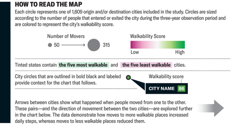 Walkable Cities Add 1,100 Daily Steps Without Trying - Image 3