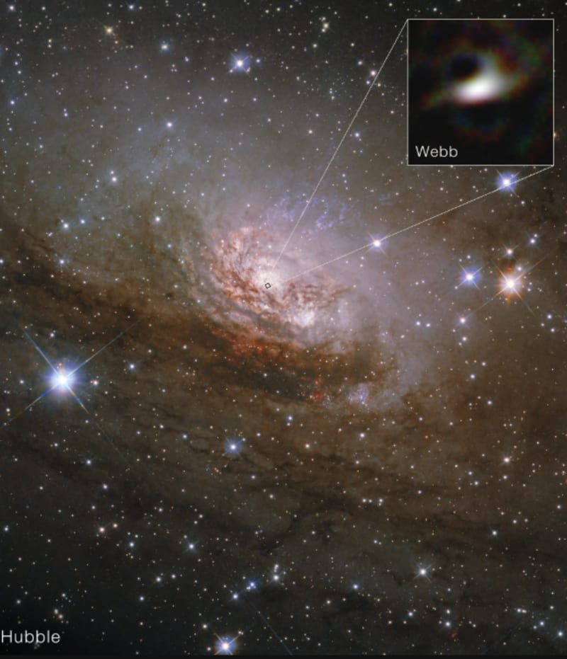 NASA's James Webb telescope image showing spiral Circinus galaxy with glowing black hole core