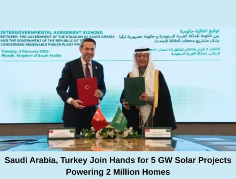 Large solar panel arrays stretching across sunny Turkish landscape under blue sky