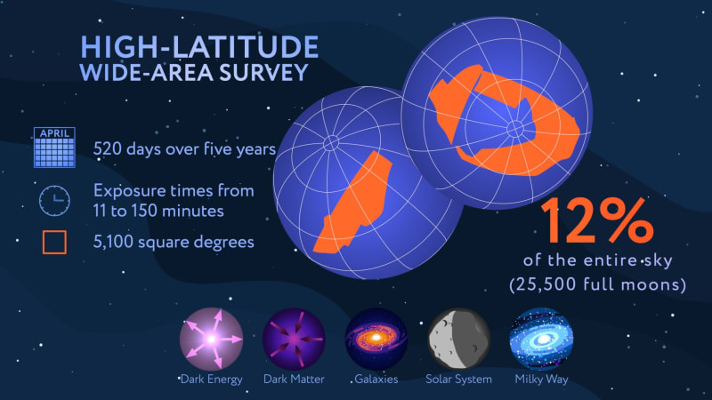NASA Telescope to Map 600 Million Galaxies This Fall - Image 3