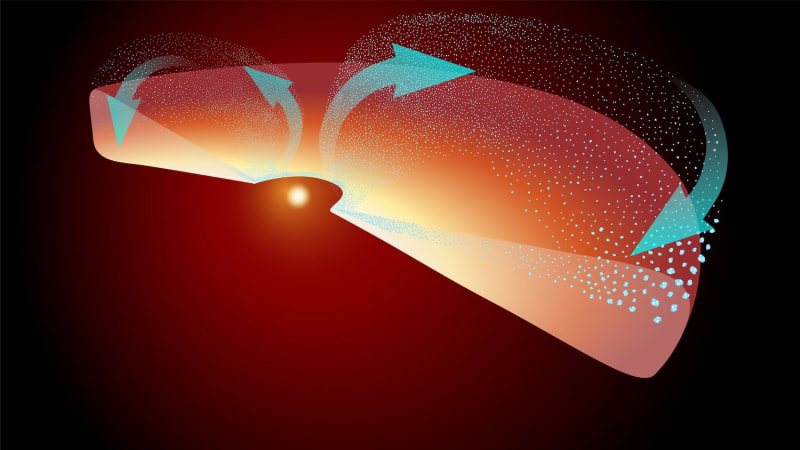 Webb Telescope Solves Mystery of Crystals in Distant Comets - Image 3