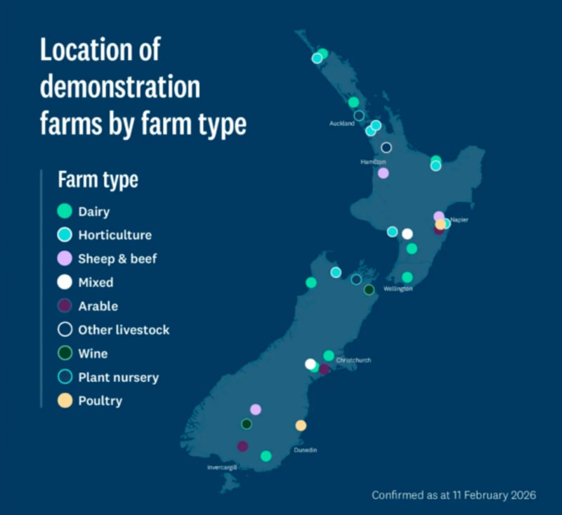 New Zealand Selects 32 Farms for Solar Power Trial - Image 3