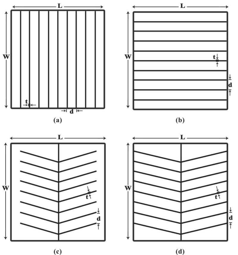 Iraqi Researchers Boost Solar Panel Efficiency by 18%